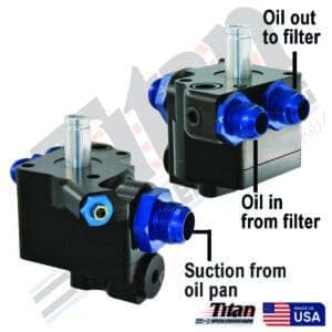 Oil filter housing with inlets and outlets for oil flow management in automotive engines, featuring labeled connections for oil out, oil in, and suction from oil pan, designed for high-performance engine applications.