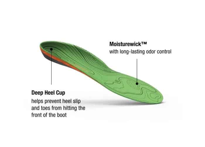 Superfeet Trailblazer Comfort
