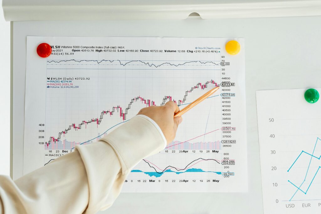 Person points a pencil at a printed share chart with graphs and technical indicators pinned to a whiteboard. | TCS