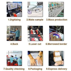 Embroidery Keychain Process Flowsheet