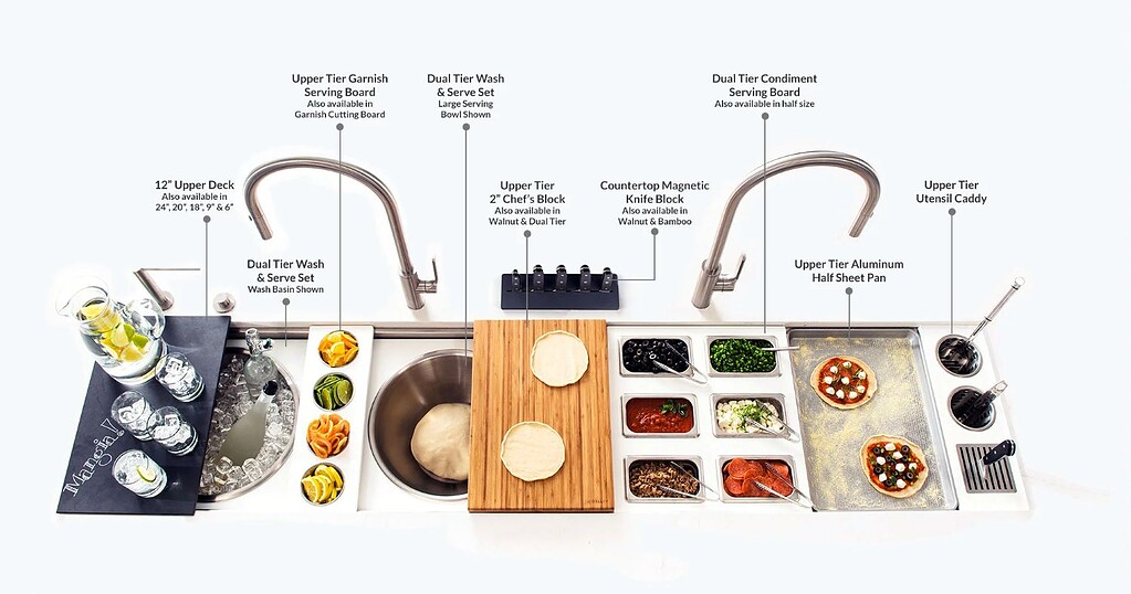 Dual-tier kitchen sinks with stainless steel finish and organized food prep station in contemporary.