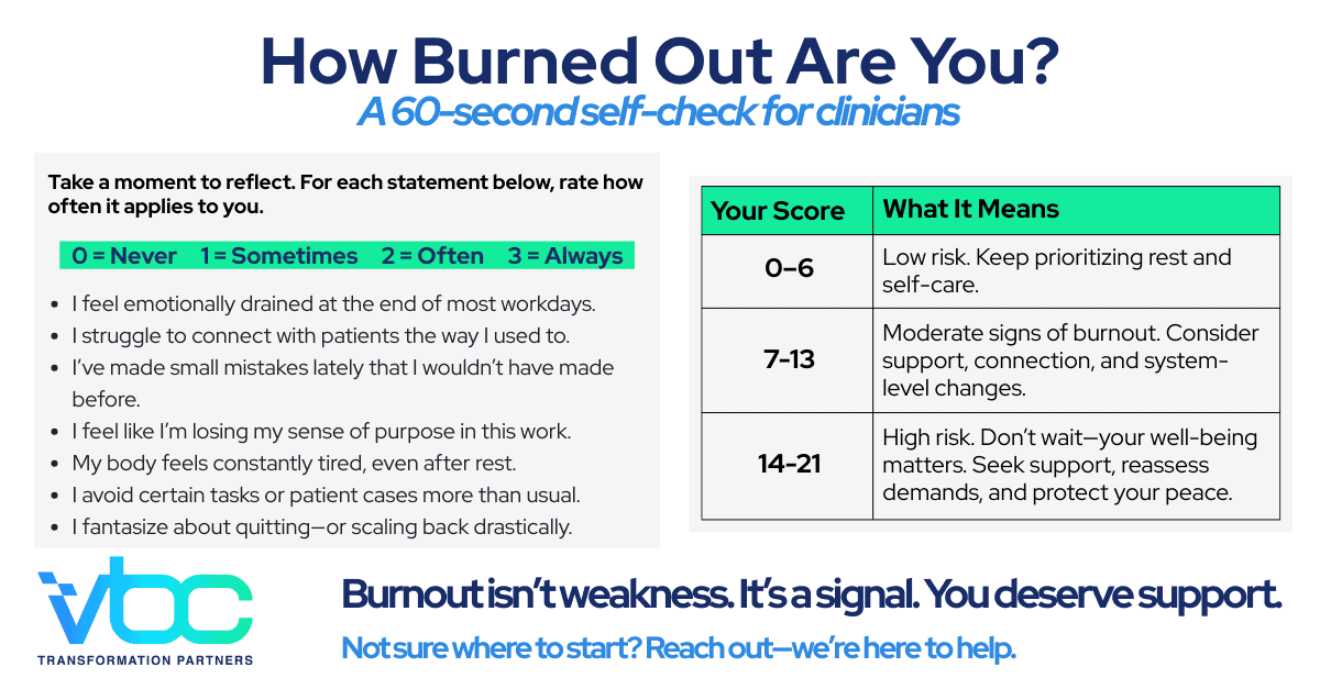 Early Signs of Physician Burnout self quiz
