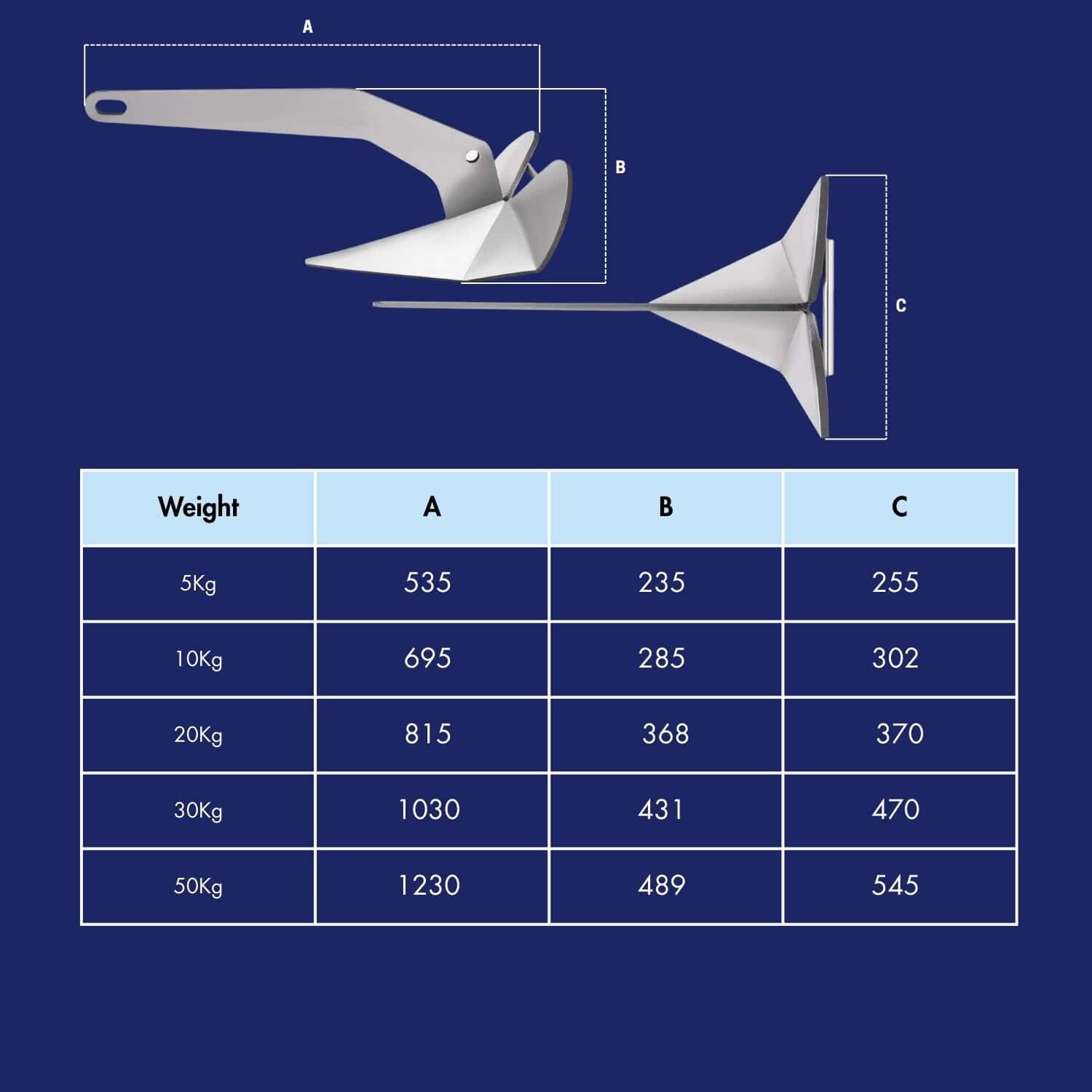 Technical diagram of Delta Anchor with measurements for different weights.