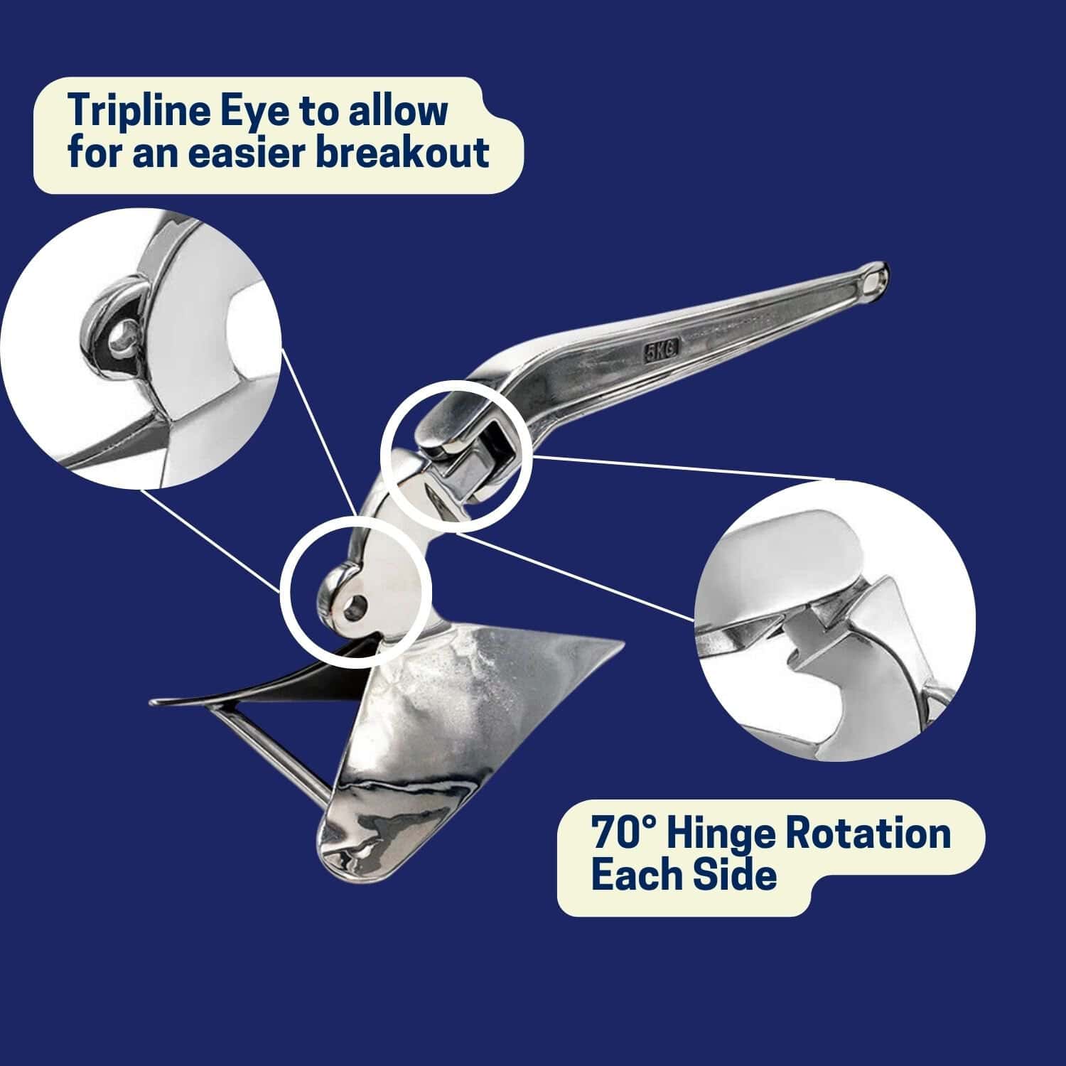plough anchor feature