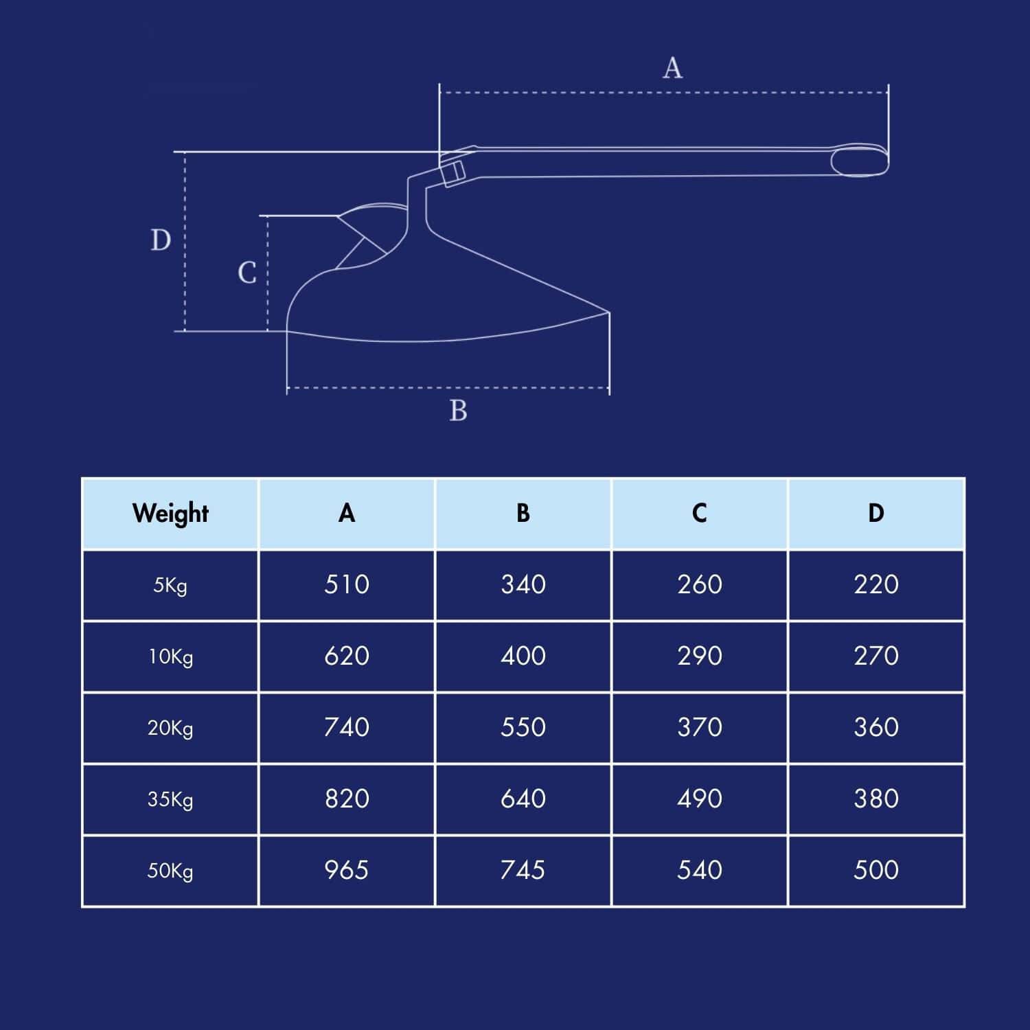 Technical diagram of plough anchor with measurements for different weights.