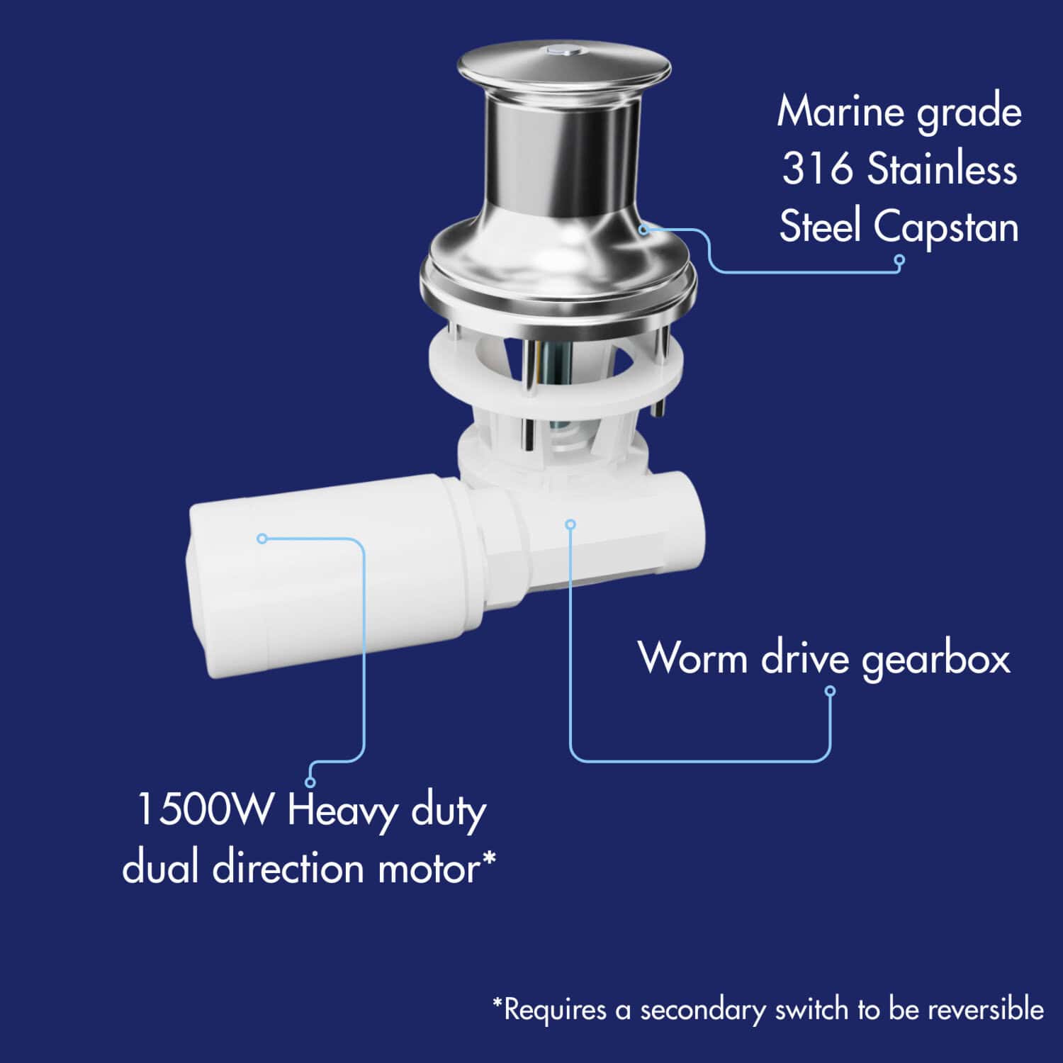 Marine grade 316 stainless steel windlass with worm drive gearbox and 1500W dual motor.