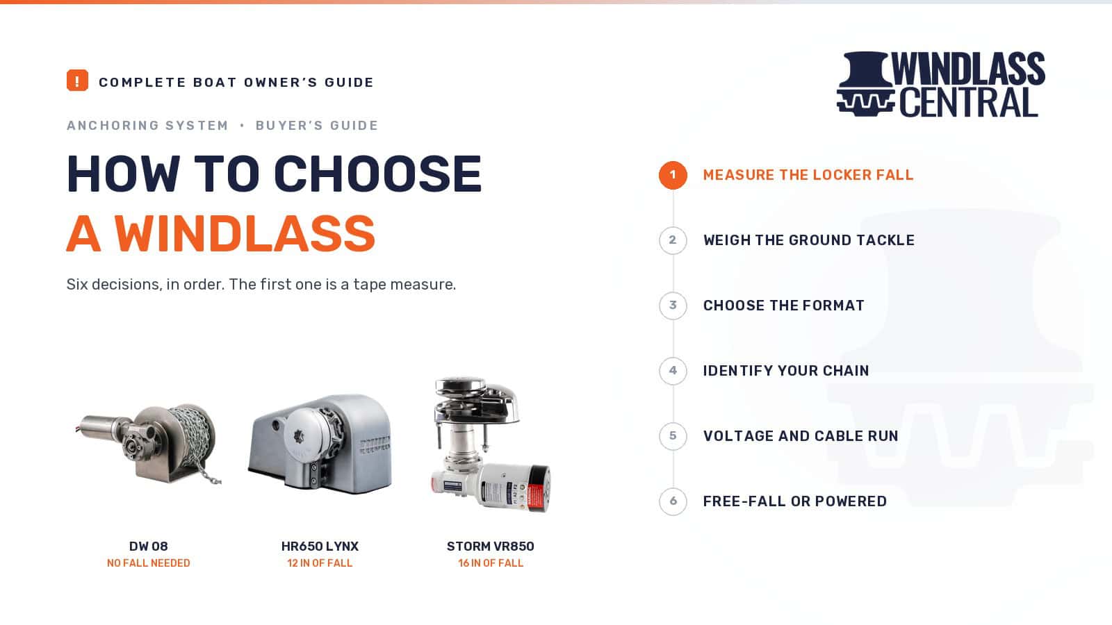 How to Choose the Right Windlass