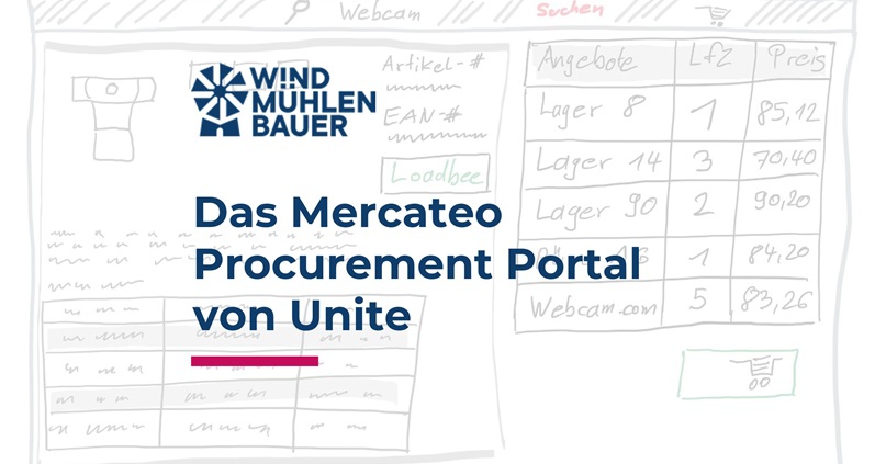 Mercateo unite