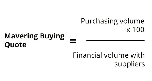 Maverick buying invoice