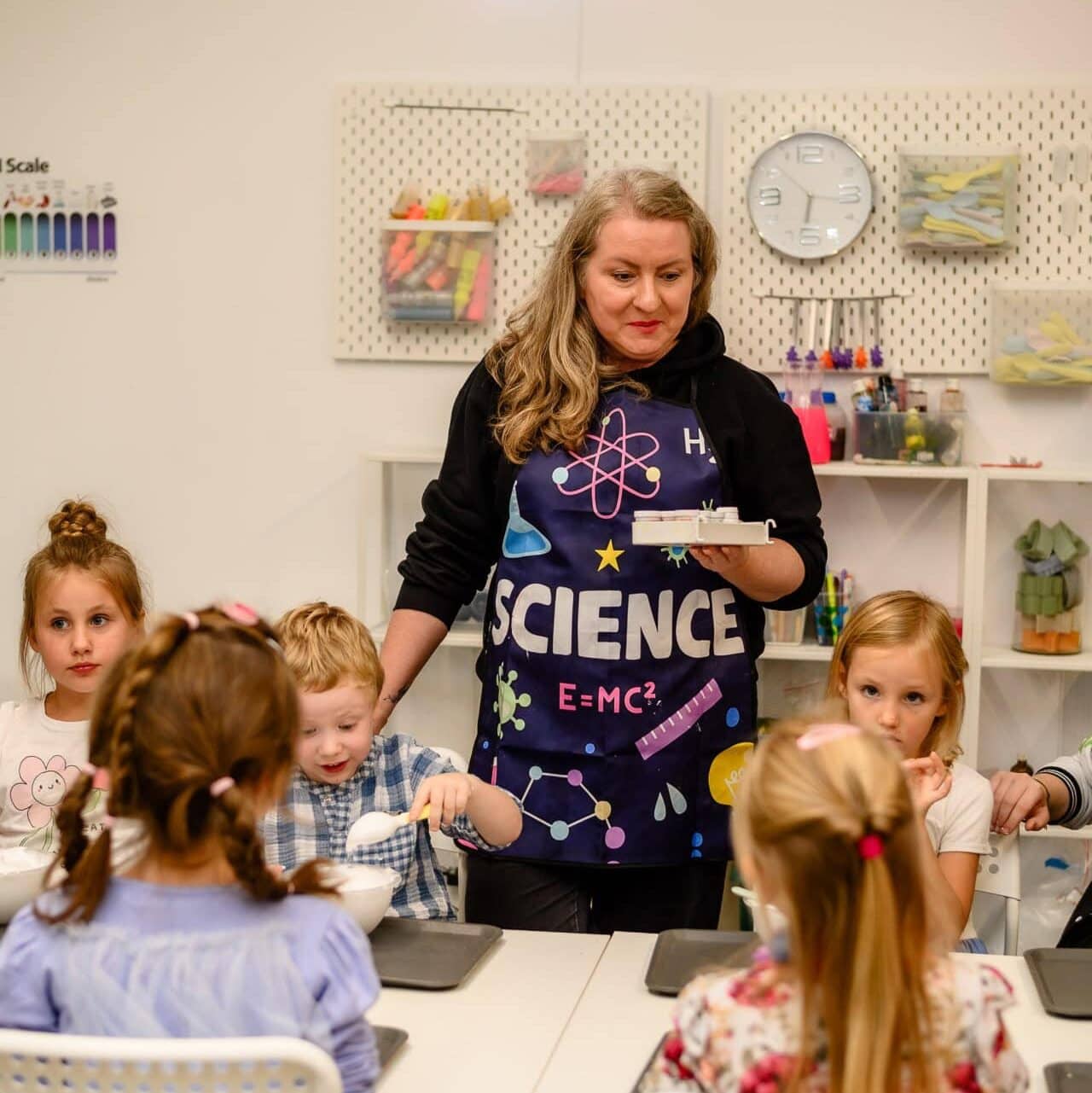 Wittlab urodziny
