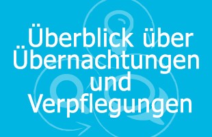 ANTRAGO Funktion Übernachtungen
