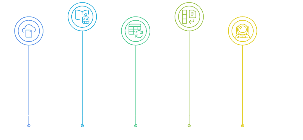 Schaubild individueller ANTRAGOnaut 1