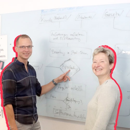 Karriereperspektiven 3 RR Software Team Strategy and Performance
