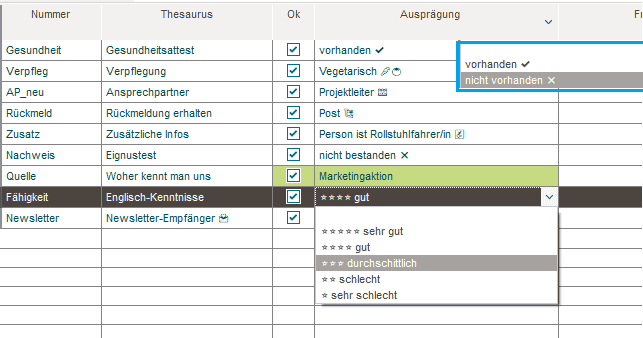 ANTRAGO: Emojis in Thesauren