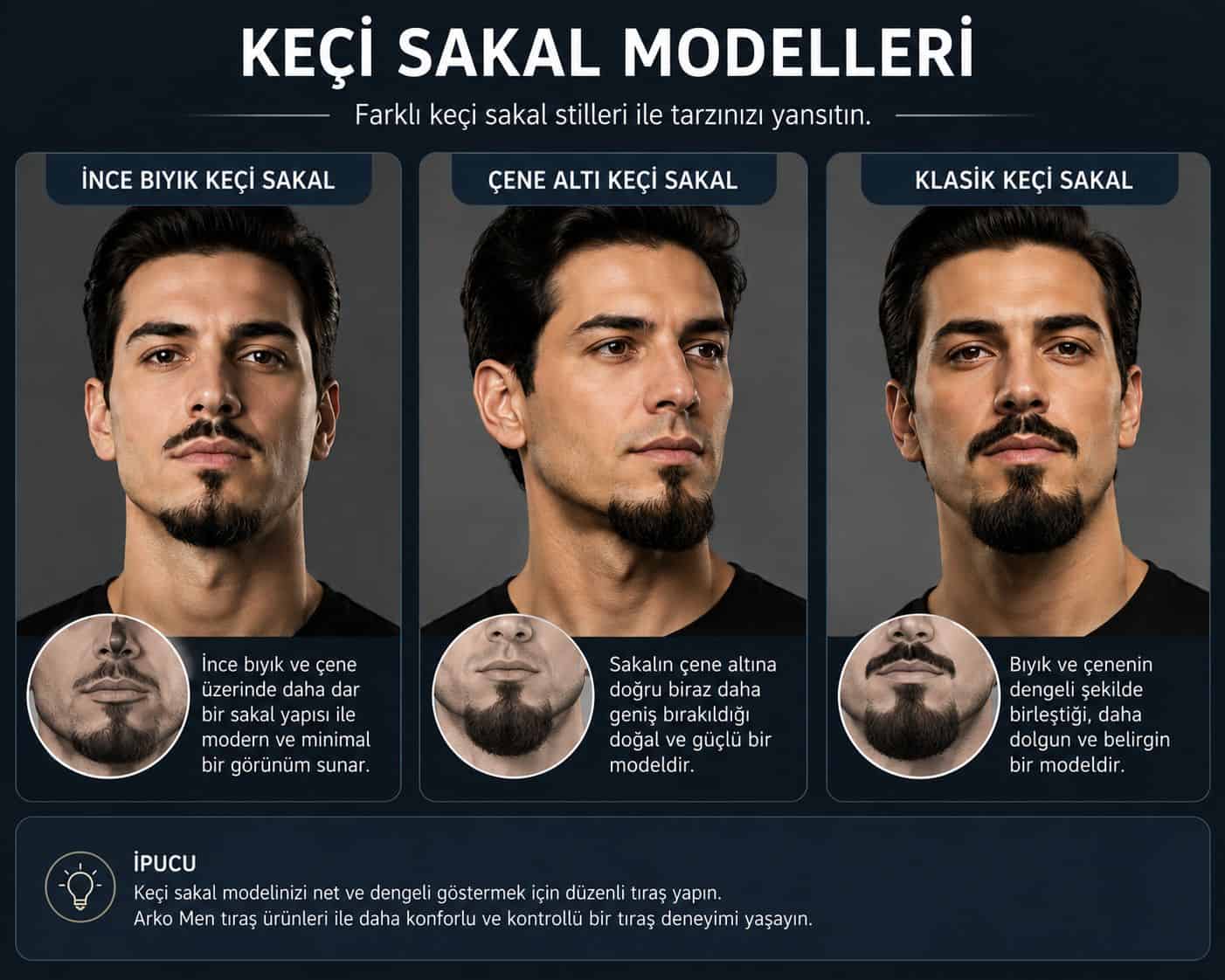 keçi sakalı modelleri