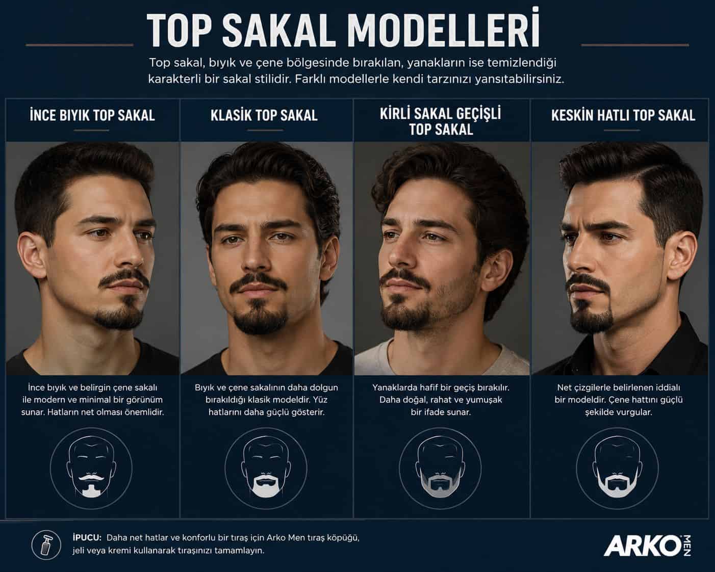 top sakal modelleri