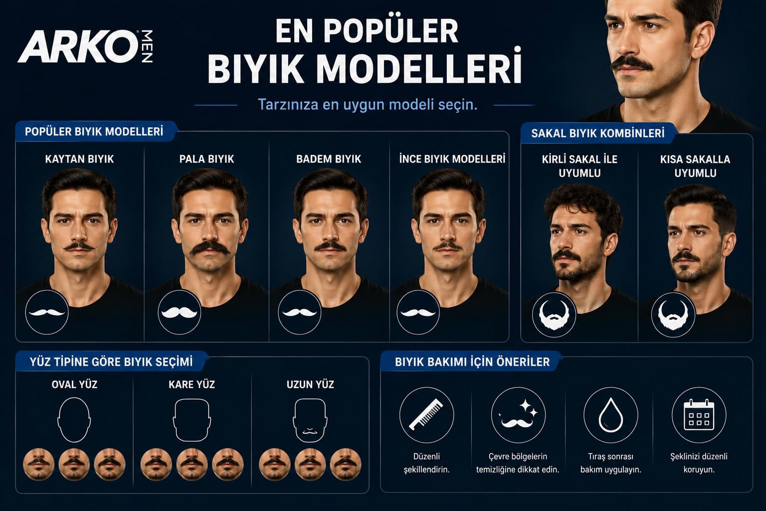 bıyık modelleri