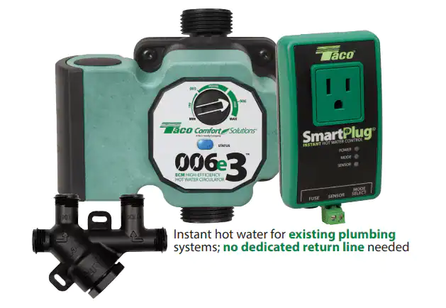Green Taco hot water recirculation pump and control device with text highlighting its use in existing plumbing without a dedicated return line.