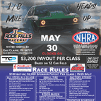 Image of Inaugural ROCKSTARS 1/8 Mile Heads Up at Rock Falls Raceway. Image Source: https://www.rockfallsraceway.com/