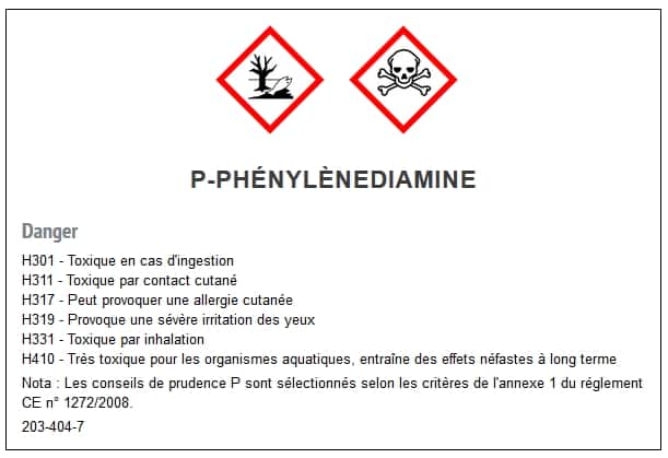 danger allergie PPD