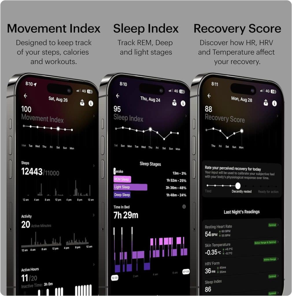 Ultrahuman Ring AIR - World’s lightest Sleep-Tracking Wearable, HRV, Heart Rate Temperature Monitoring, Track Sleep, Movement Recovery, Water Resistant up to 100 m, 6 Days Battery Life