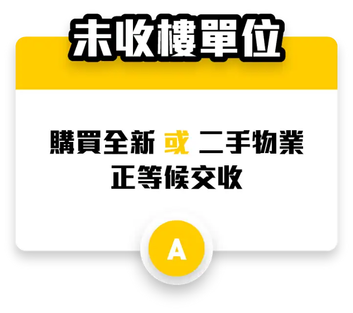 訂造傢俬 服務流程