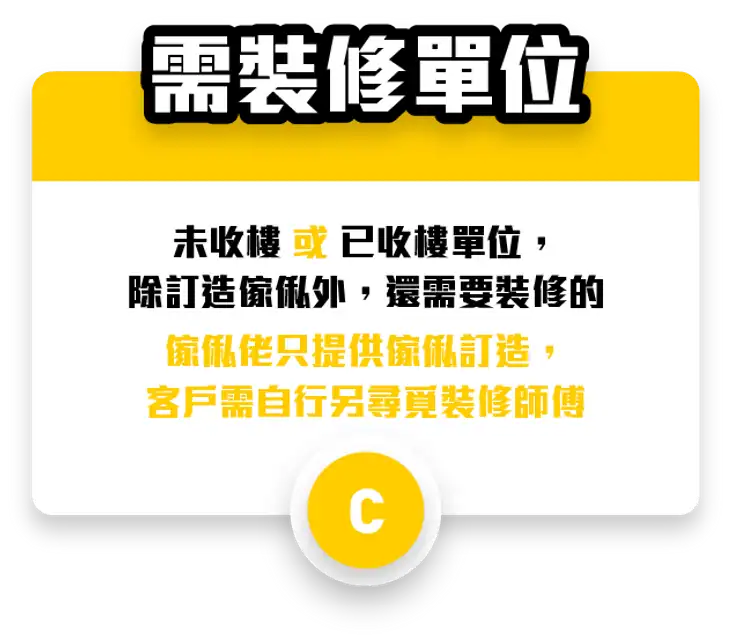 訂造傢俬 服務流程