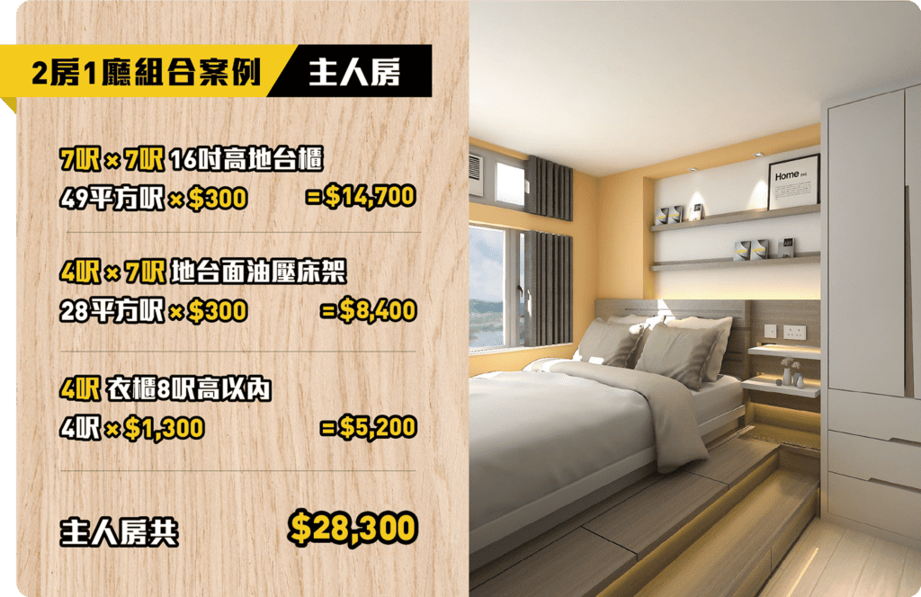 訂造傢俬 超值價錢