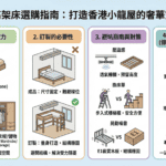 高架床訂製，善用垂直空間，打造香港小龍屋的奢華感。.