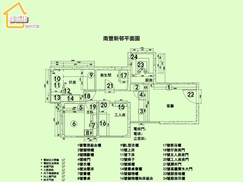 南豐新邨傢俬配置平面圖,展示主人房油壓床、仔房上下床及L形衣櫃、工人房床櫃組合,以及客廳電視組合櫃、隔斷櫃與廚房櫃體位置。