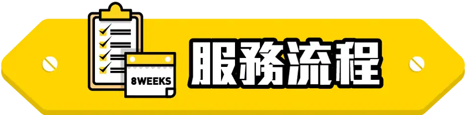 訂造傢俬服務流程主橫額