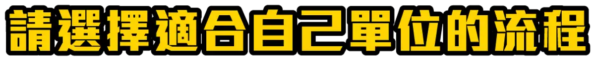 訂造傢俬 服務流程