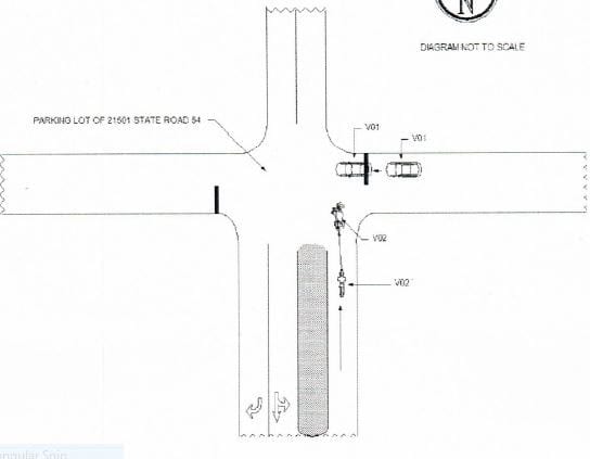 motorcycle crash diagram
