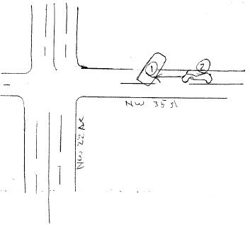 car hit motorcycle - crash diagram