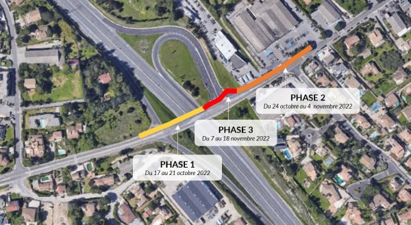 Phase 1 direction Saint-Georges d'Orques : Du 17 au 21 octobre 2022. Phase 2 direction Juvignac : du 24 octobre au 4 novembre 2022. Phase 3 sur le pont : Du 7 au 18 novembre