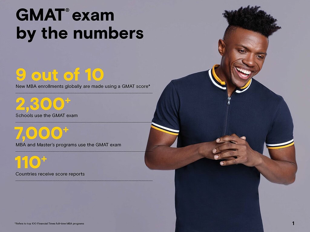 Smiling man in a dark polo shirt featured beside GMAT enrollment statistics in an advertising layout.