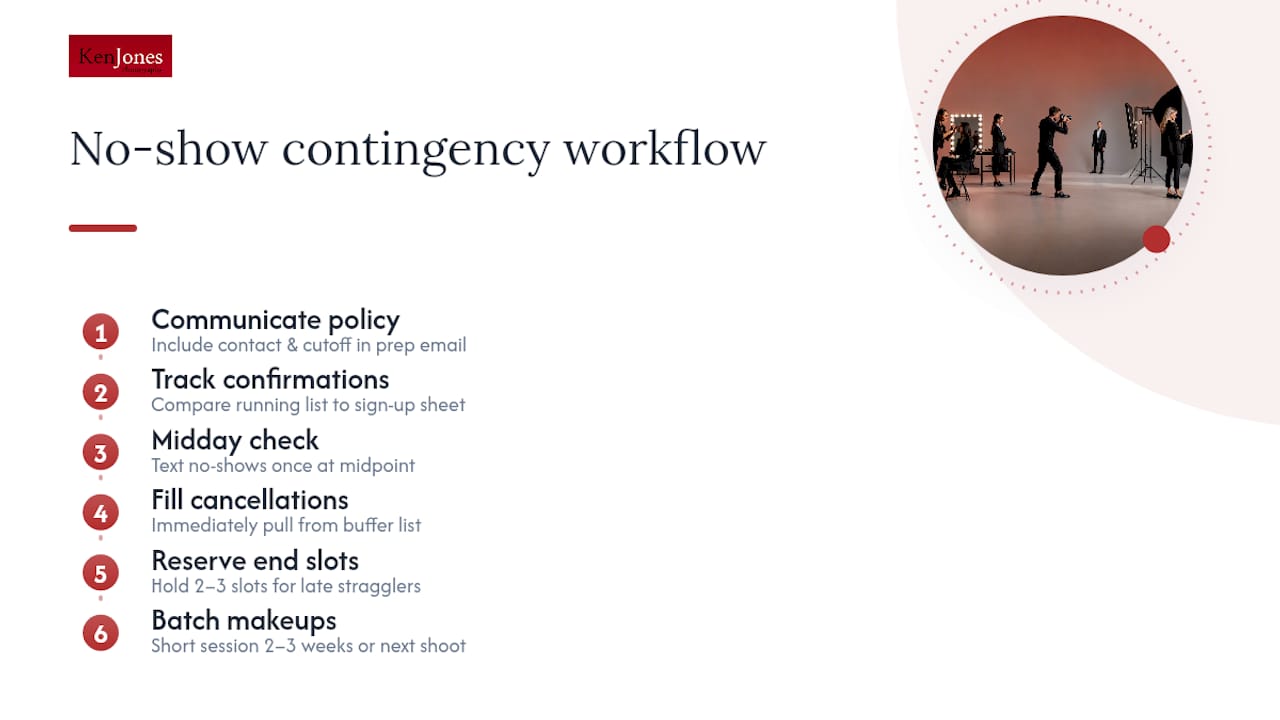 Headshot day no-show contingency workflow