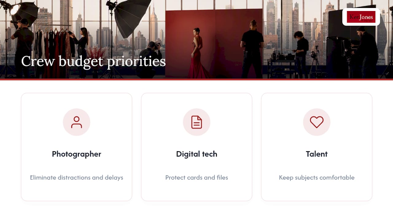Three-tier photoshoot crew budget priorities