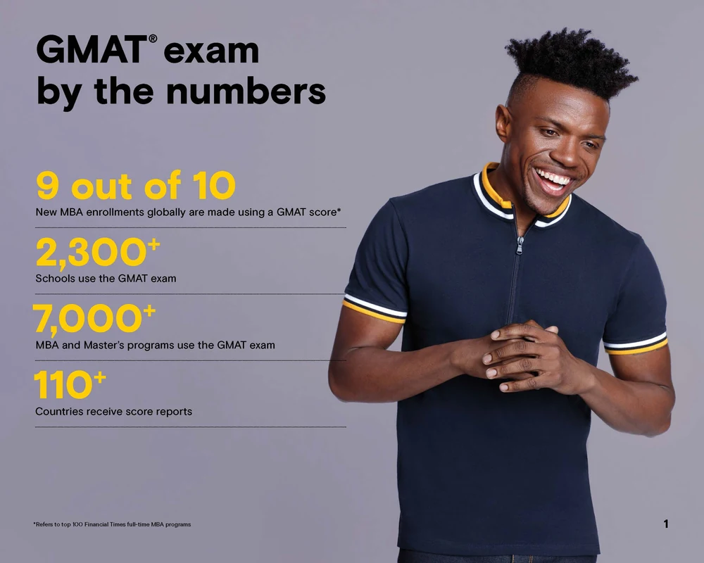 GMAT by the numbers campaign portrait of a smiling male candidate