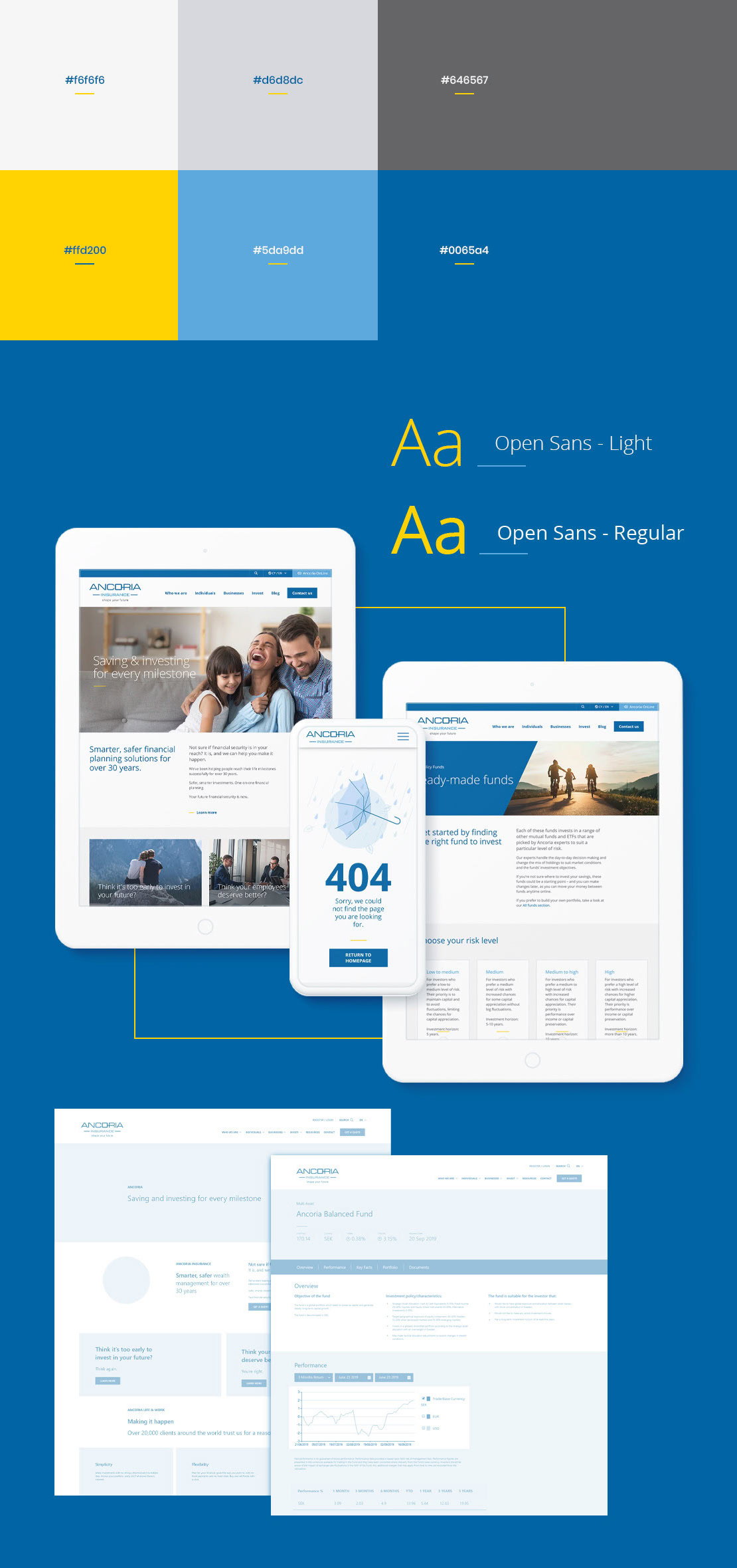 A group of website pages displayed on various devices, including a desktop and mobile phone, with a blue and white colour scheme.