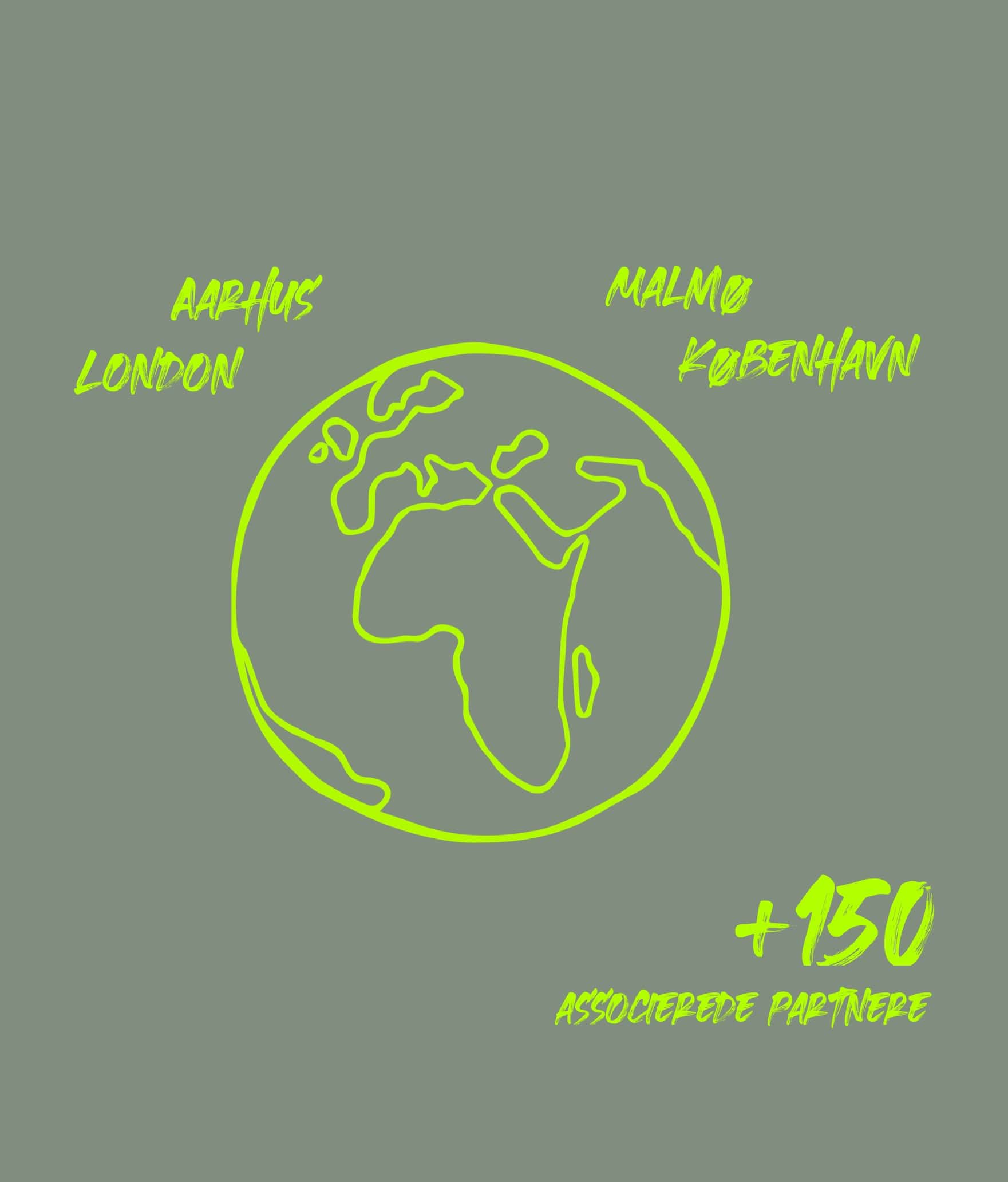 Global närvaro