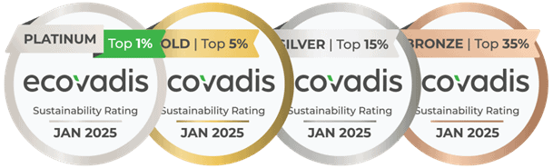 ecovadis medaljer