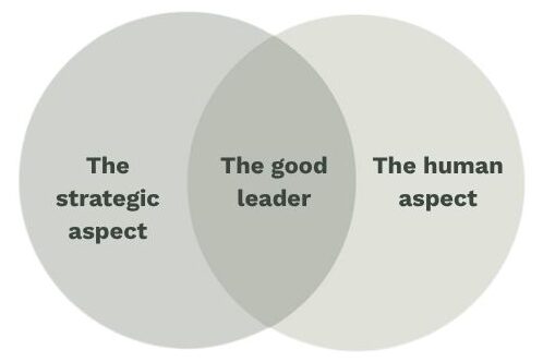 the good leader