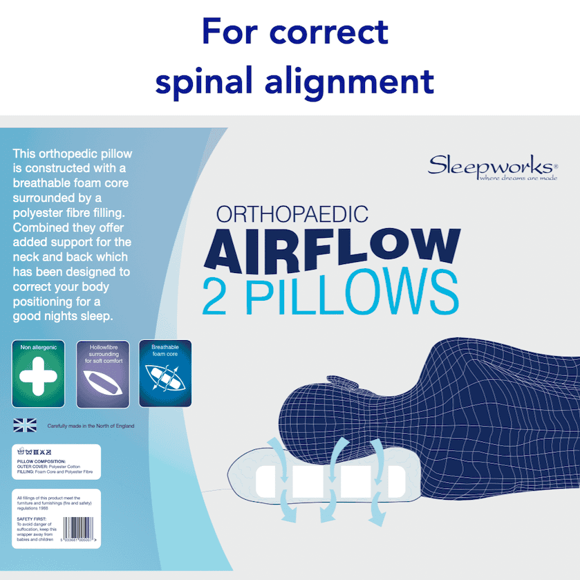 Orthopaedic Air-flow Pillow