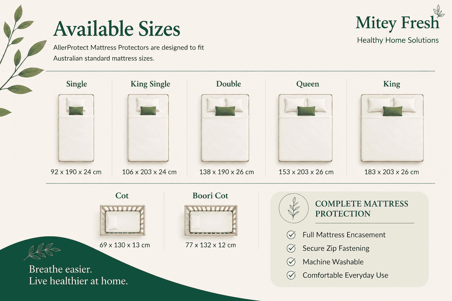 AllerProtect mattress protector size guide showing cot single king single double queen and king sizes