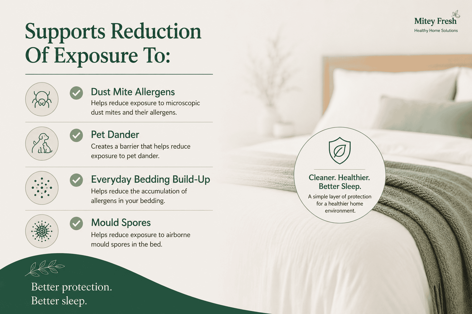 Suitable for families seeking support with dust mite management, asthma, allergies and creating a healthier sleep environment.
