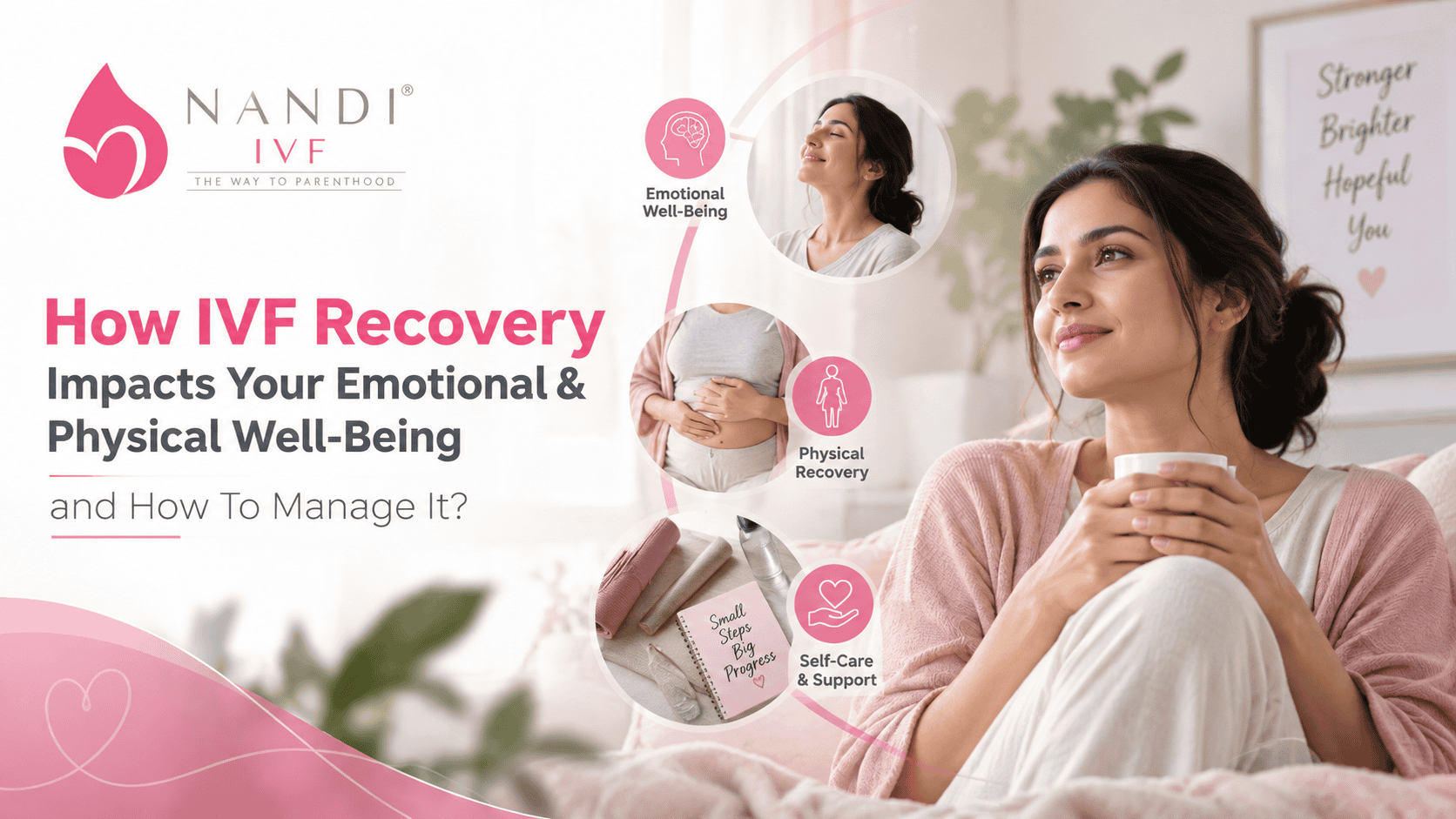 Woman relaxing with coffee, emotional and physical recovery icons, IVF support.