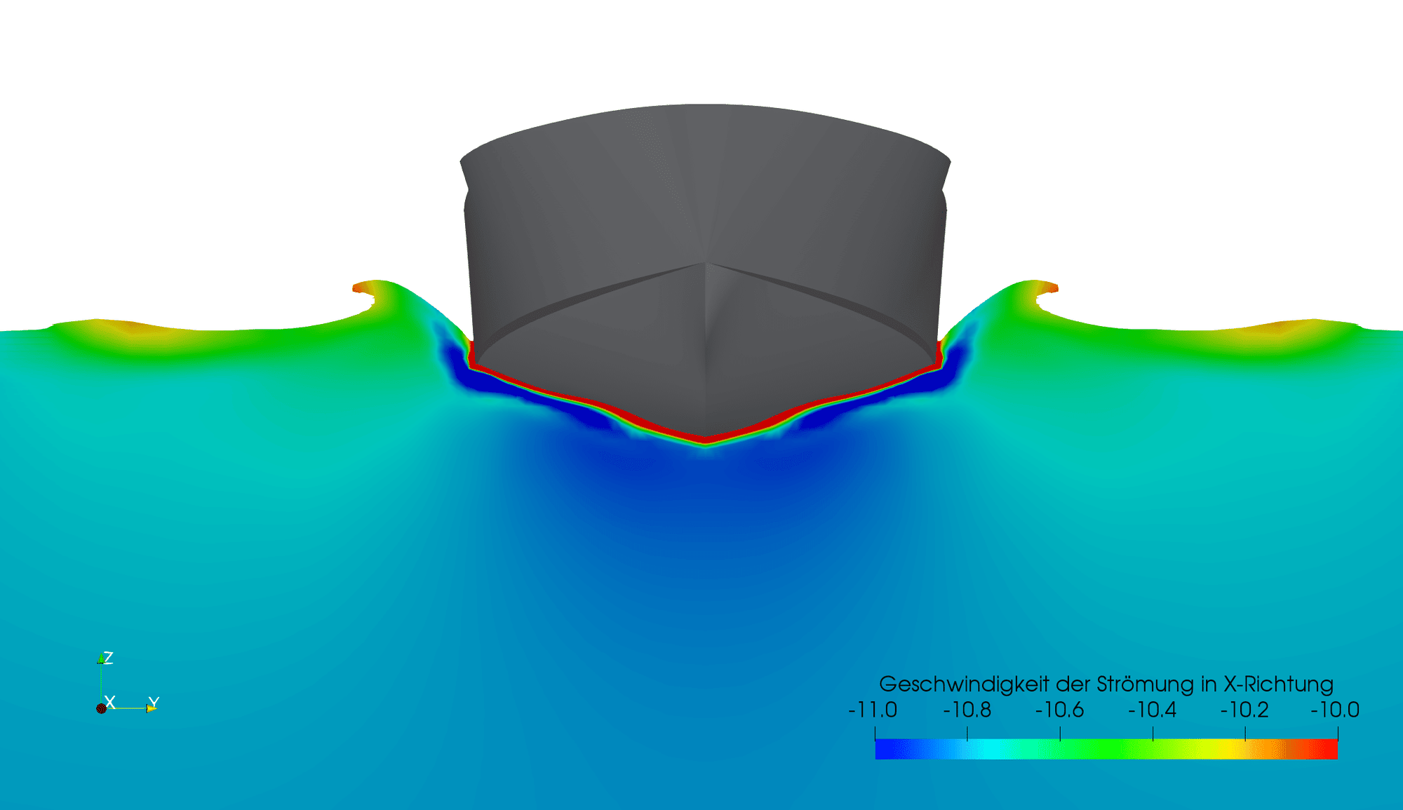 oeswag werft konstruktion design behoerdenboot wellenbild bug