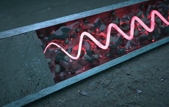 Find-Block blockage detection technology