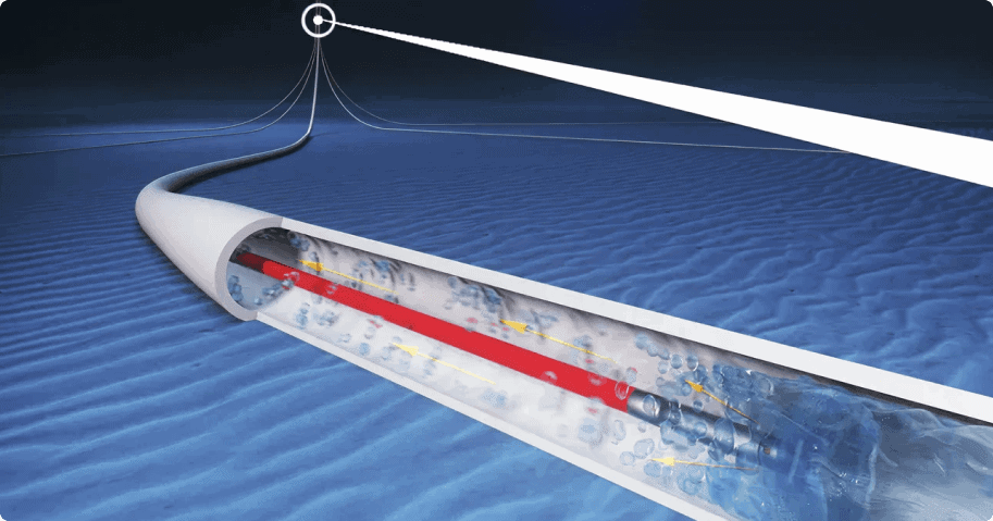 Distributed sensing technology for offshore well monitoring
